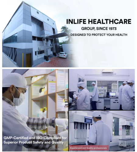 inlife healthcare: Лідер у Сфері Здоров’я та Харчових Добавок